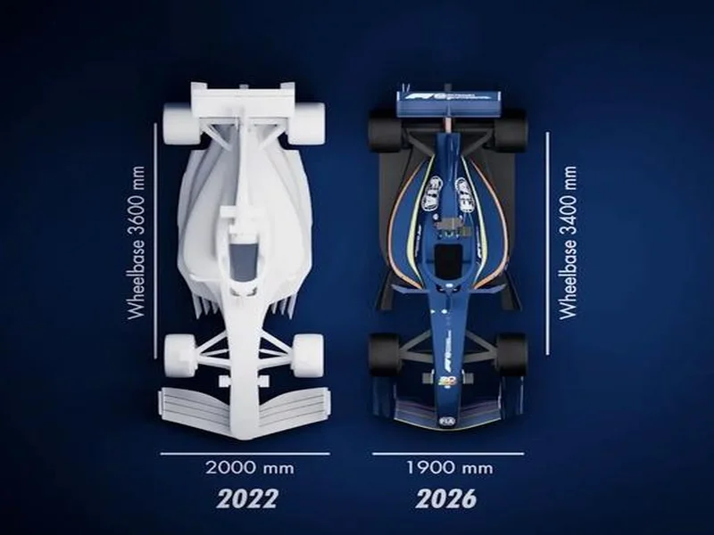 2026 F1开赛在即,普通人如何低成本解锁F1赛场的速度与热情